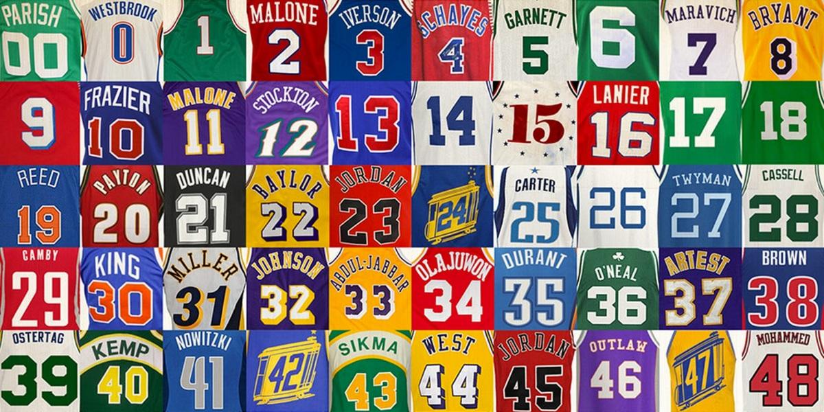 nba